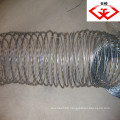 razor barbed wire(manufacturer)